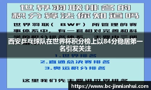 西安乒乓球队在世界杯积分榜上以84分稳居第一名引发关注