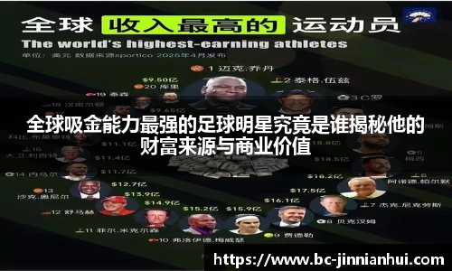 全球吸金能力最强的足球明星究竟是谁揭秘他的财富来源与商业价值