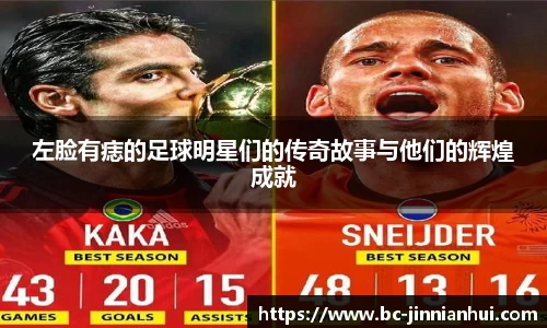 左脸有痣的足球明星们的传奇故事与他们的辉煌成就